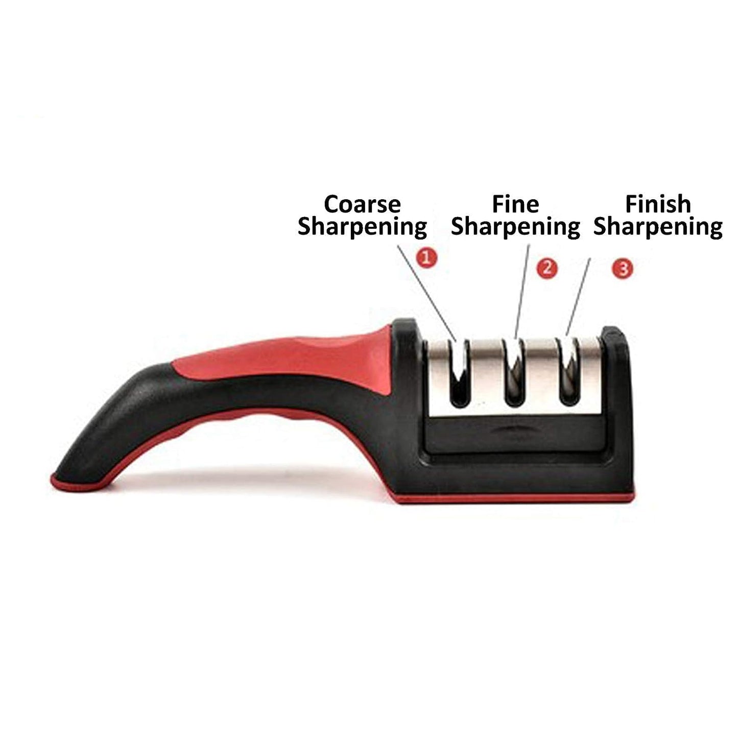Advanced Manual 3-Stage Kitchen Knife Sharpener – Upgraded 3-Slot Ceramic Stone Repair Grinder for Self-Sharpening Knives