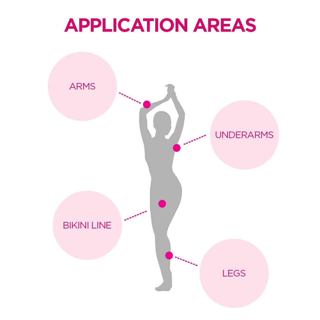 Veet Hair Removal Lotion for Normal Skin – 40 g | Silky Smooth, Moisturizing & Fast