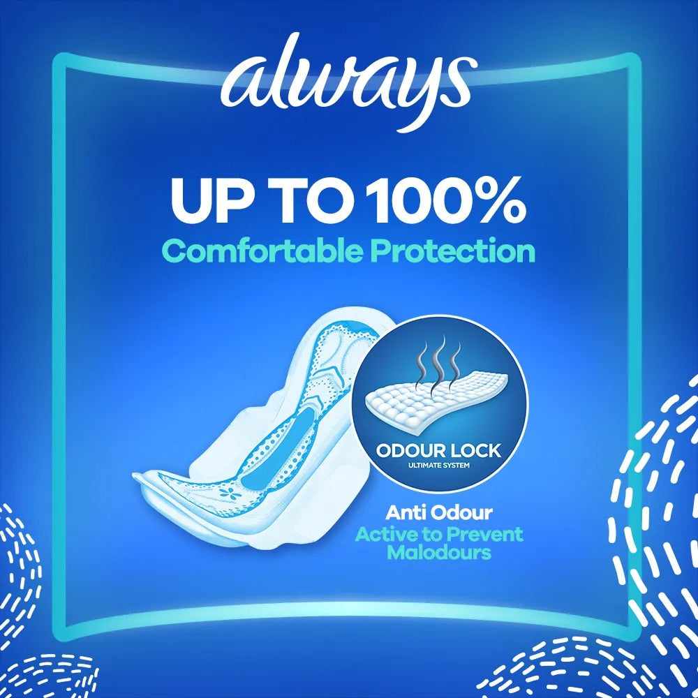 Always Thicks Extra Long Sanitary Pads – 16 Count Value Pack