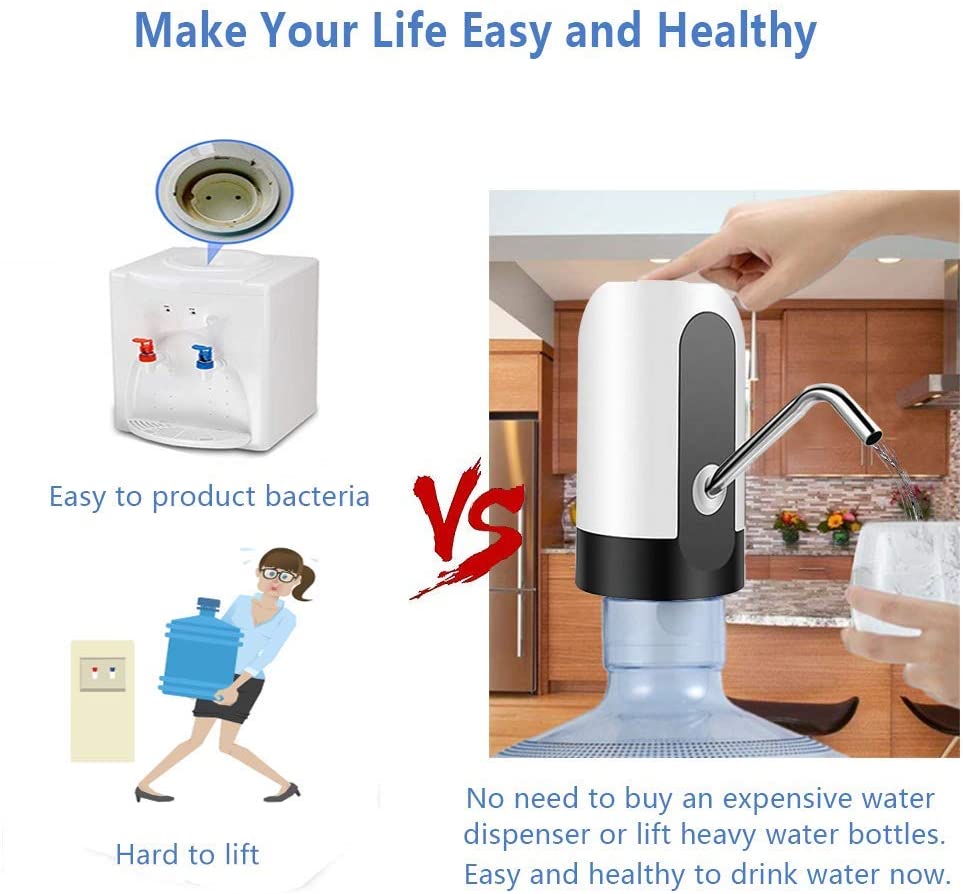 USB Charging Automatic Water Bottle Pump – Portable Electric Drinking Water Dispenser with Switch
