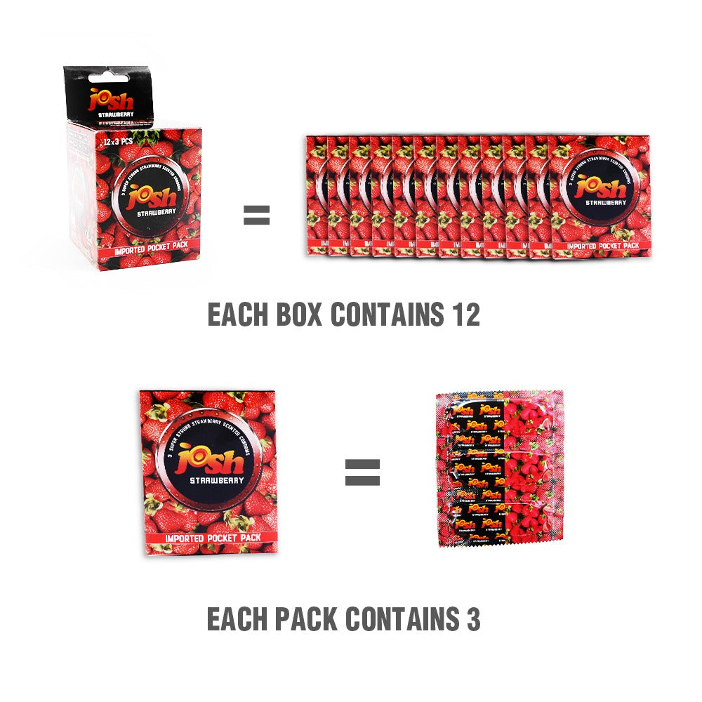 Josh Strawberry Condoms – Bulk Dispenser (12 Packs of 3) – 36 Condoms Total